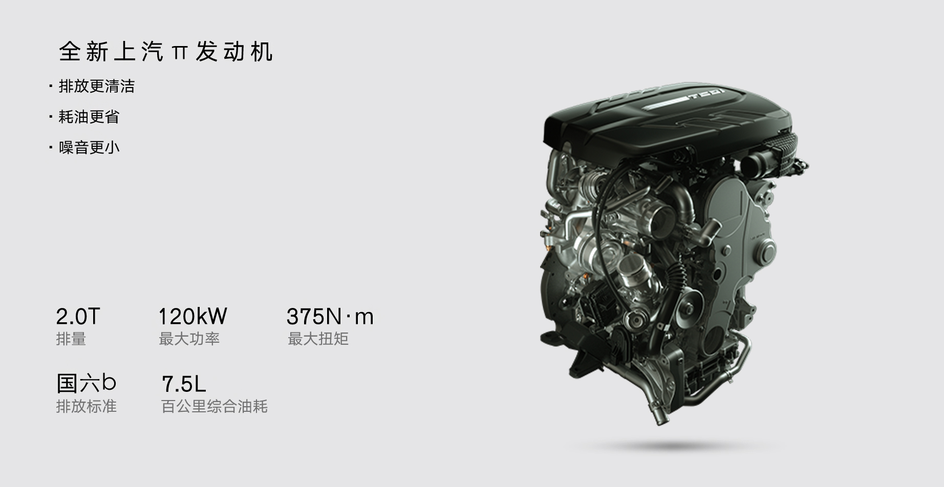 全新上汽π发动机